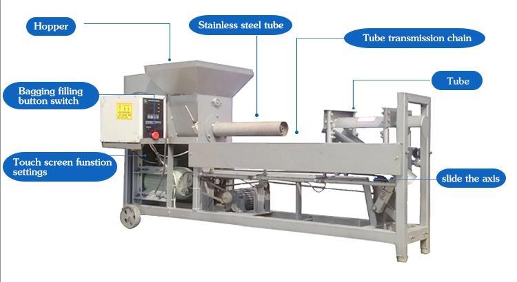 mushroom bagging machines