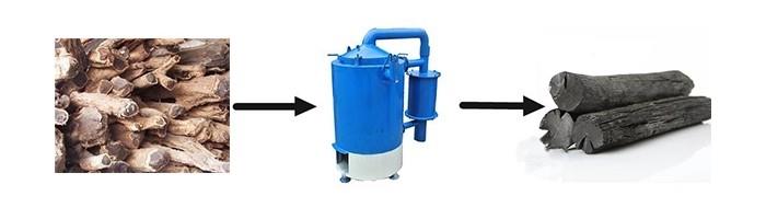 sawdust briquette carbonization furnace