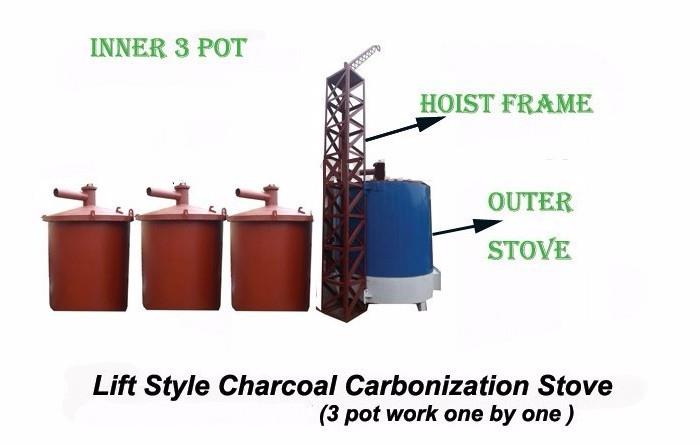 hoist carbonization furnace